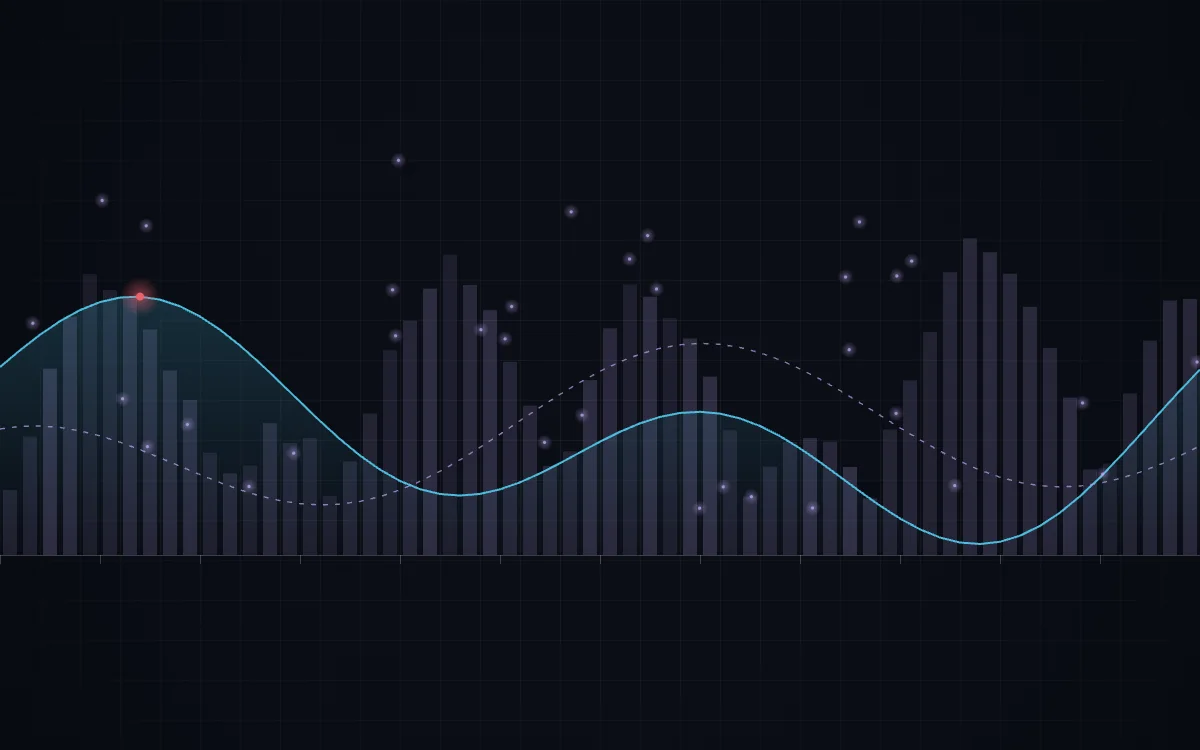 Analytics division