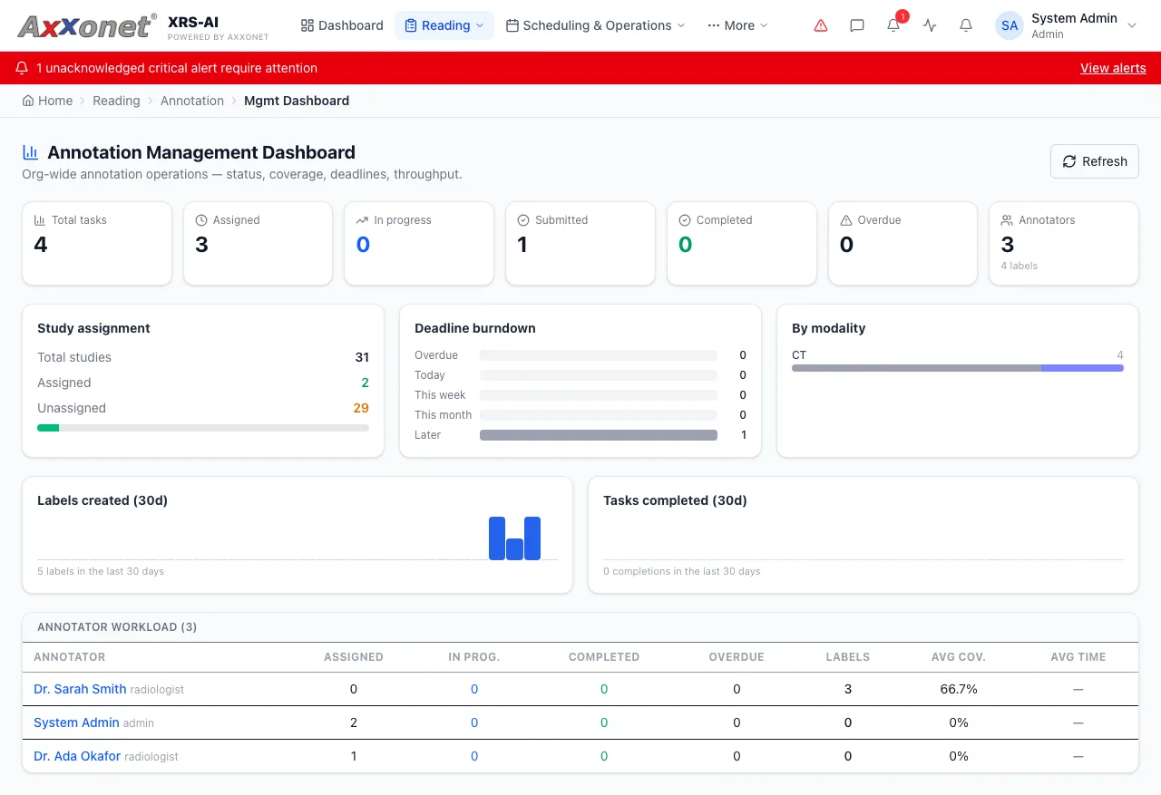 XRS-AI radiology platform dashboard