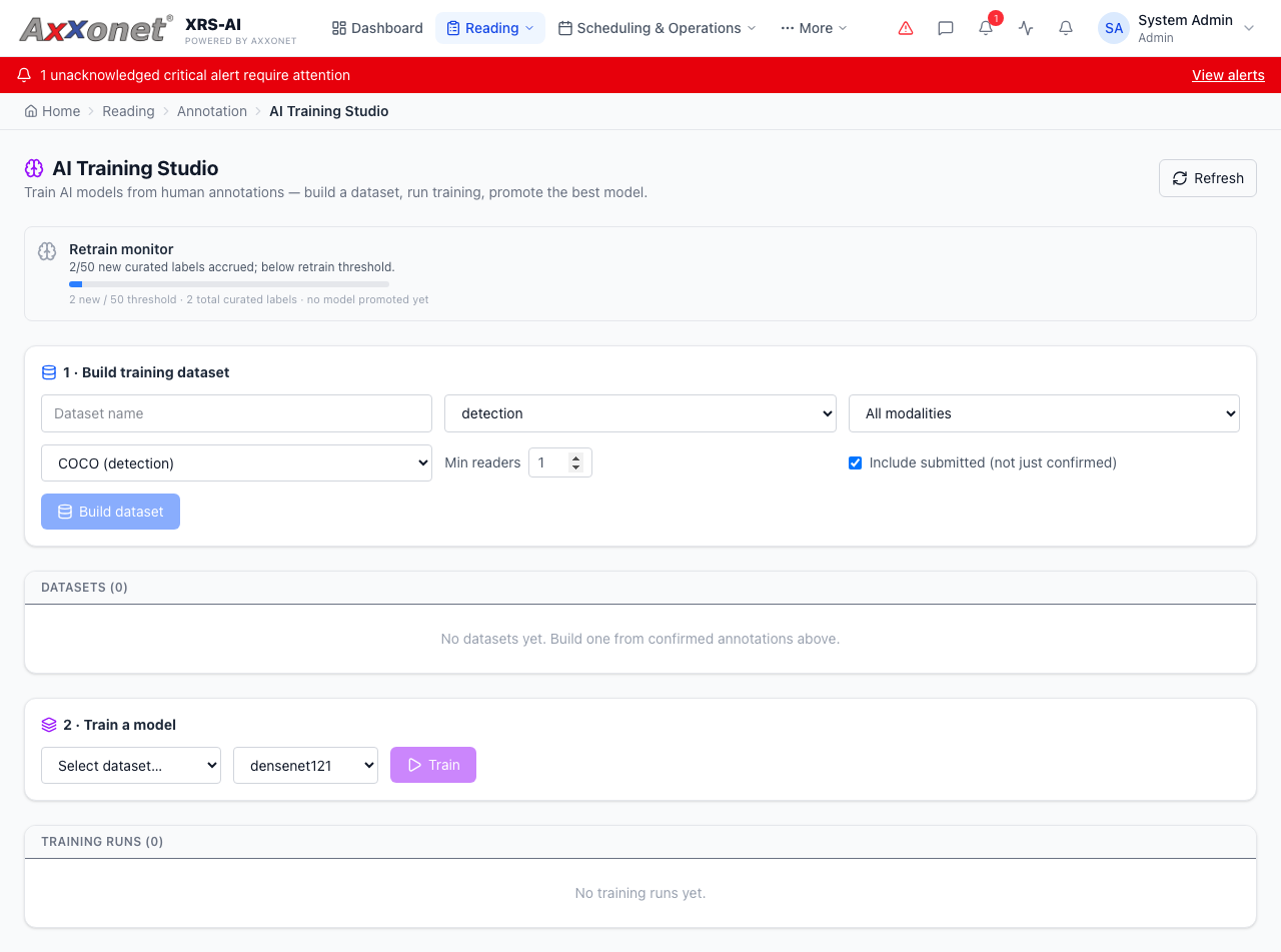 AI training readiness