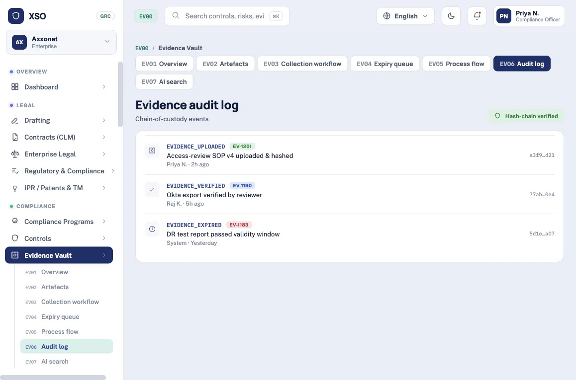 Immutable audit trail